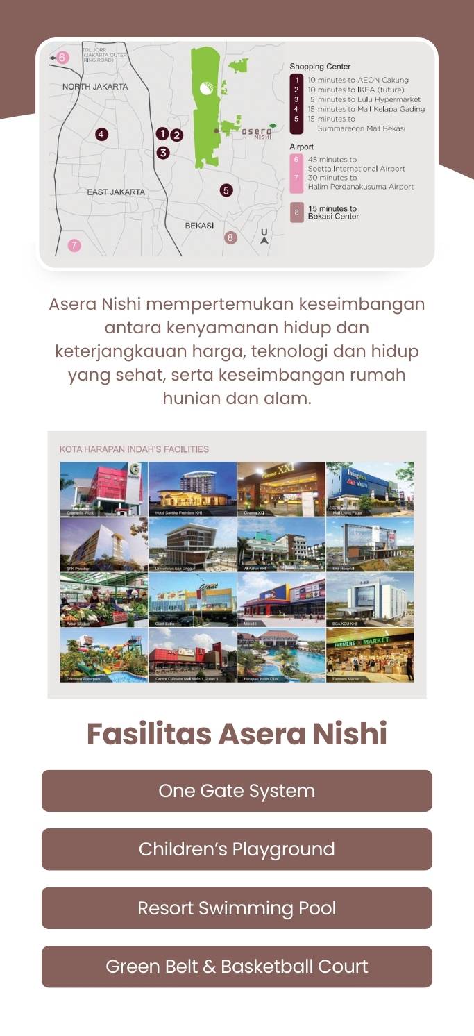 Cluster Asera Nishi Harapan Indah Low Res (3)