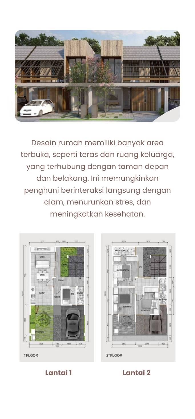 Layout Asera Nishi Harapan Indah
