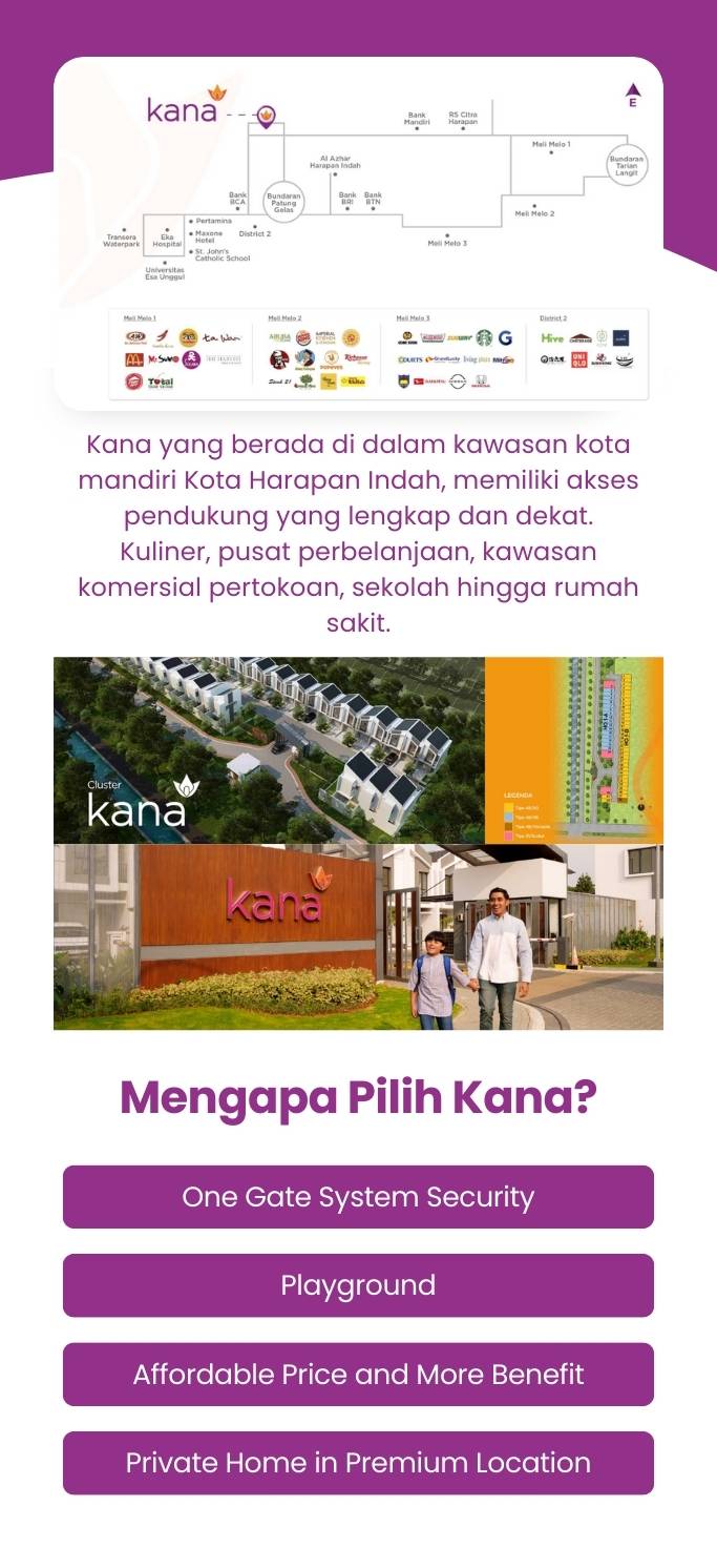 Cluster Kana Harapan Indah Low Res (3)