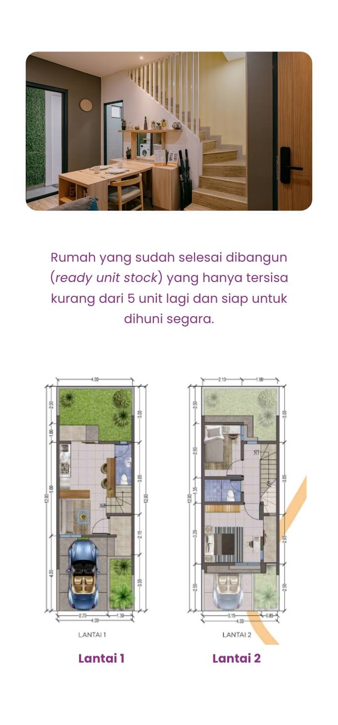 Layout Cluster Kana Harapan Indah