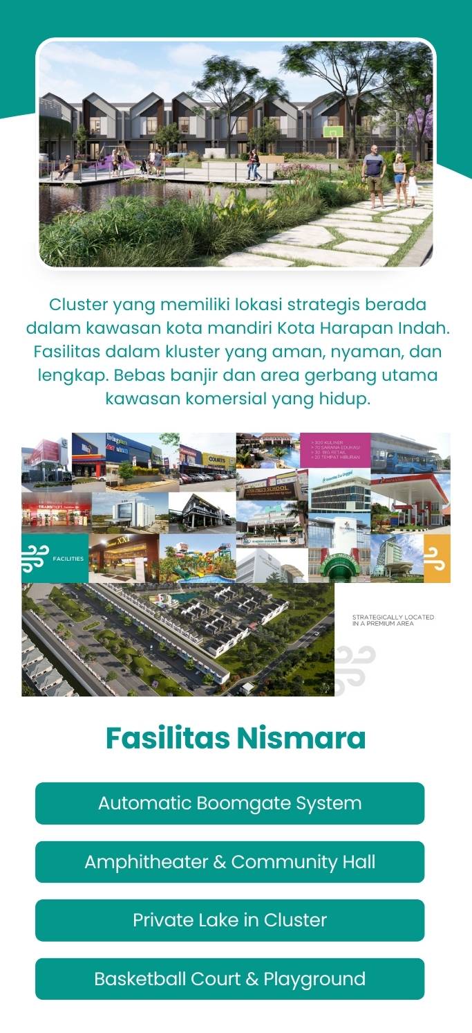 Fasilitas Cluster Nismara Harapan Indah
