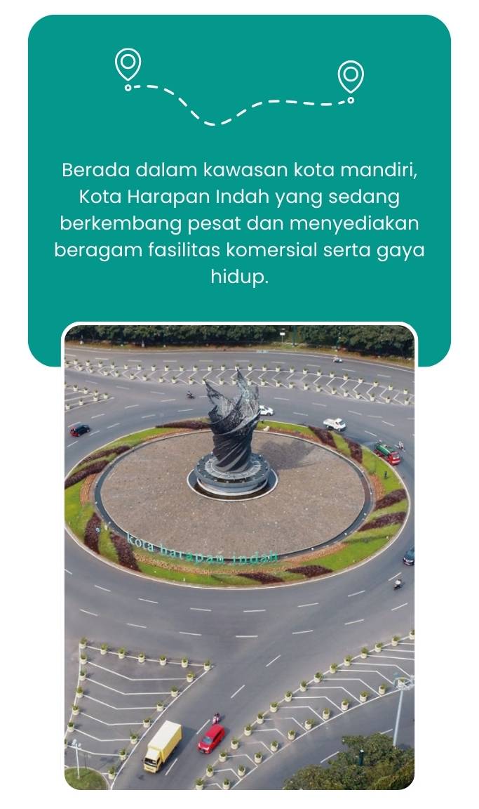 Kawasan Kota Mandiri Harapan Indah