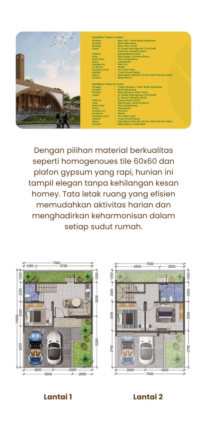 Layout Tera Damai Cluster Danisha